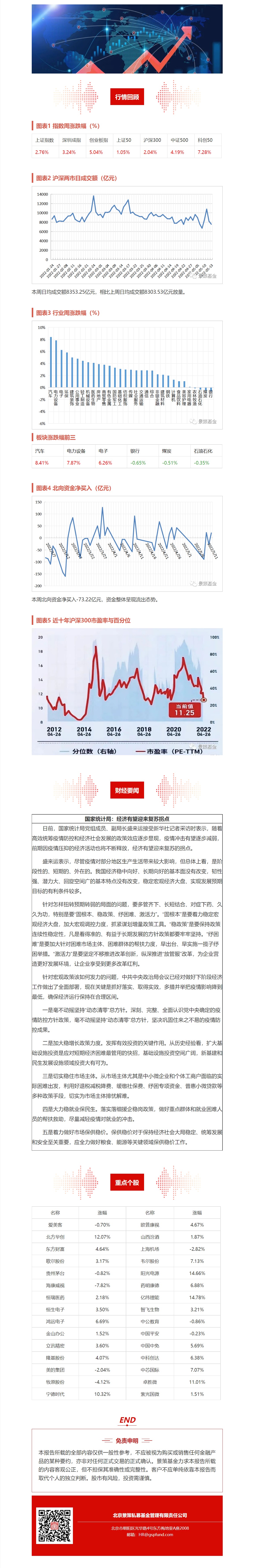 网页捕获_16-5-2022_72223_mp.weixin.qq.com.jpeg