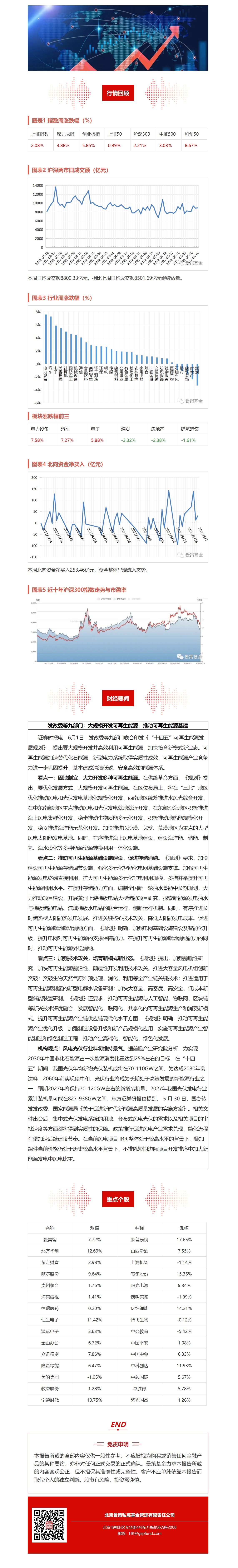 网页捕获_5-6-2022_141028_mp.weixin.qq.com.jpeg