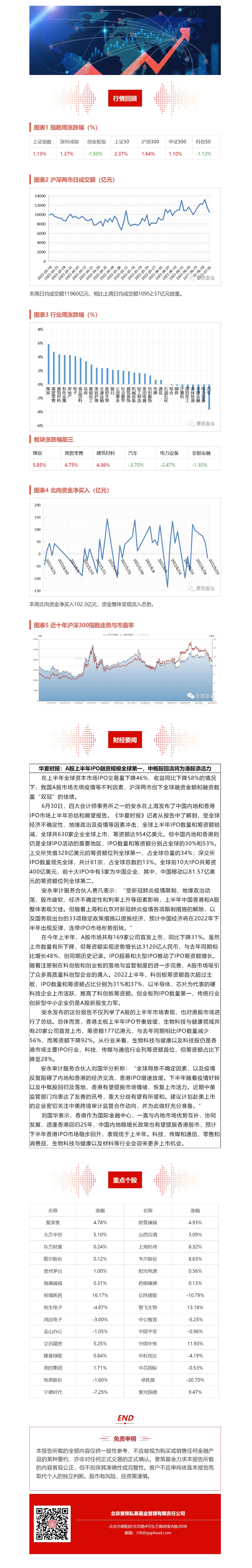 网页捕获_3-7-2022_171021_mp.weixin.qq.com.jpeg
