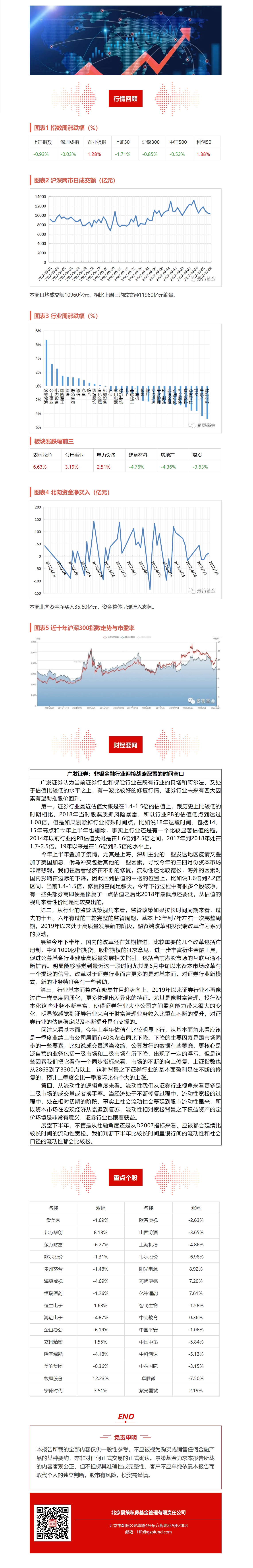 网页捕获_10-7-2022_175610_mp.weixin.qq.com.jpeg