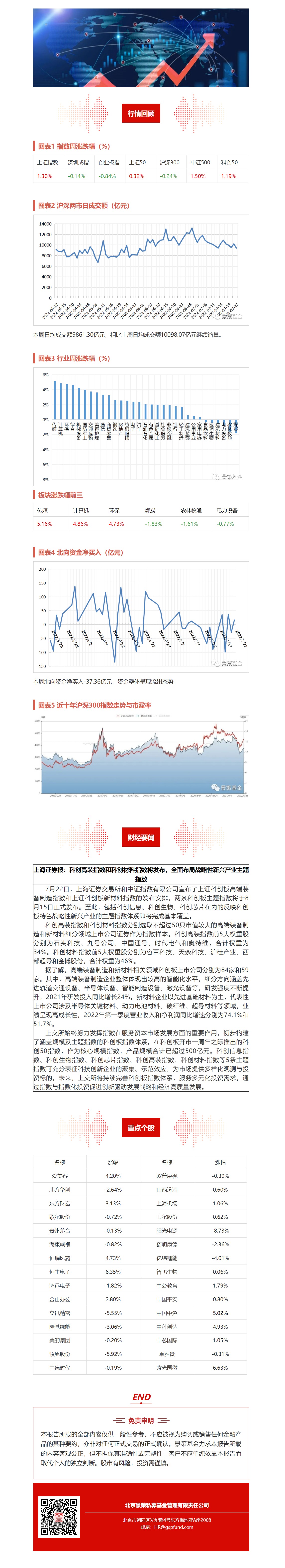 网页捕获_24-7-2022_20042_mp.weixin.qq.com.jpeg