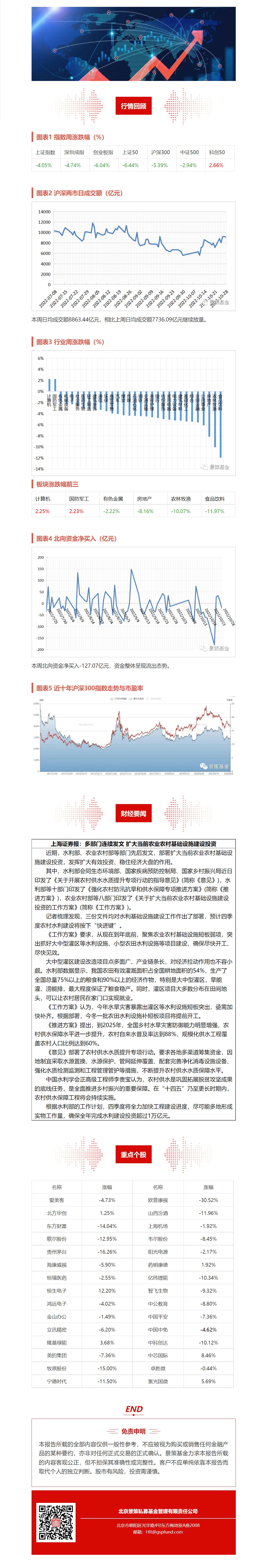 网页捕获_30-10-2022_173618_mp.weixin.qq.com.jpeg