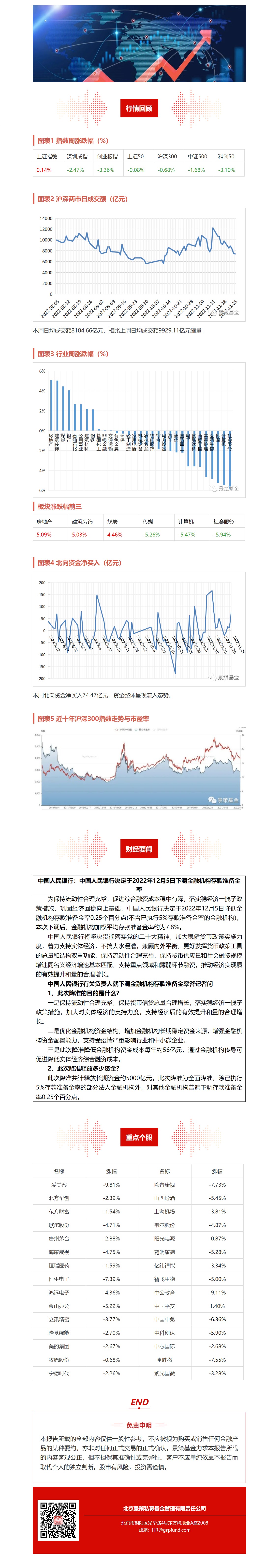 网页捕获_27-11-2022_175118_mp.weixin.qq.com.jpeg