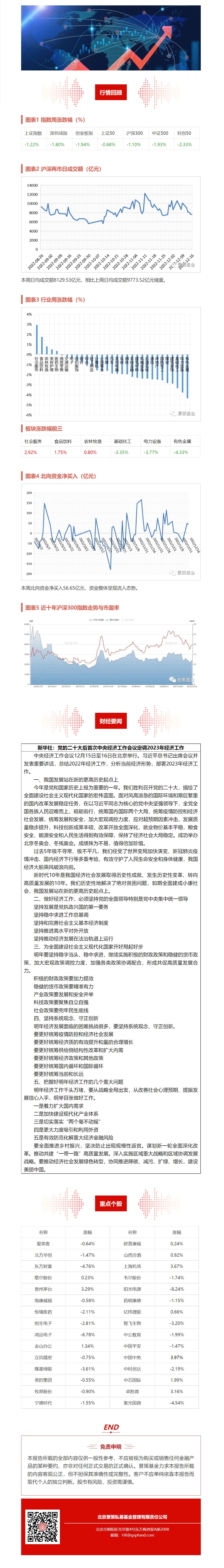 网页捕获_18-12-2022_201124_mp.weixin.qq.com.jpeg