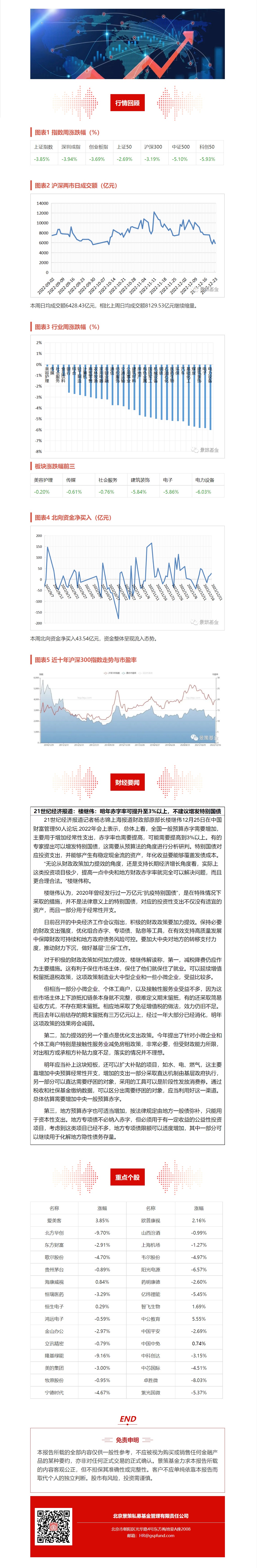 网页捕获_25-12-2022_19224_mp.weixin.qq.com.jpeg