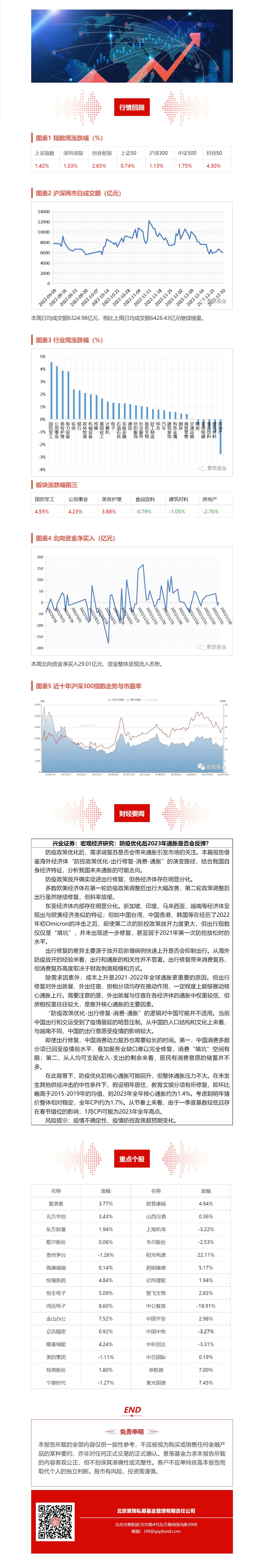 网页捕获_2-1-2023_1860_mp.weixin.qq.com.jpeg