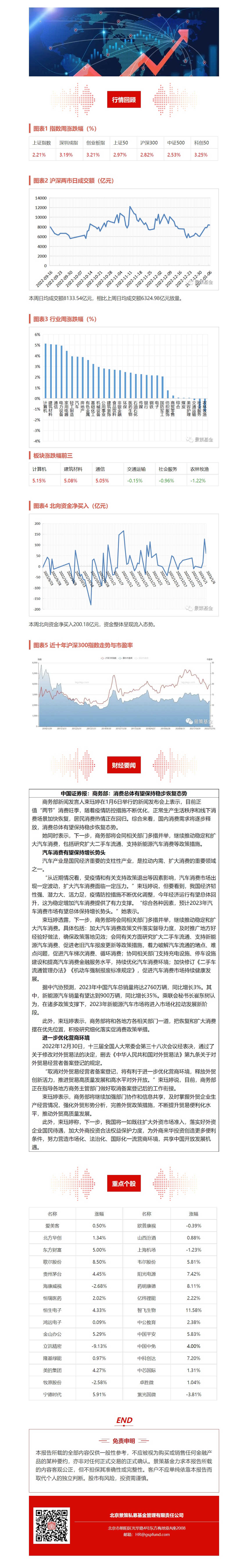 网页捕获_7-1-2023_201836_mp.weixin.qq.com.jpeg
