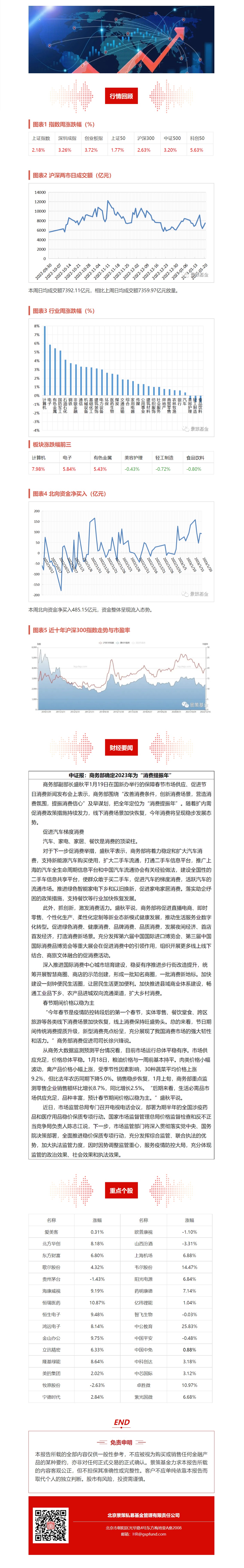 网页捕获_21-1-2023_161850_mp.weixin.qq.com.jpeg