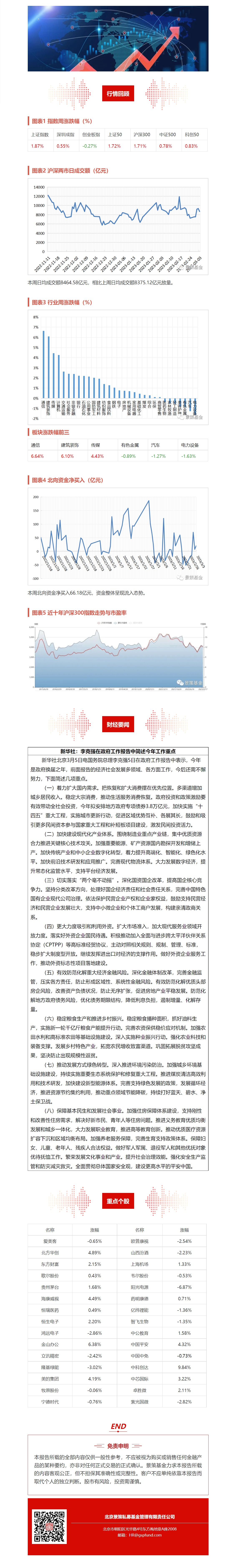 网页捕获_5-3-2023_192042_mp.weixin.qq.com.jpeg