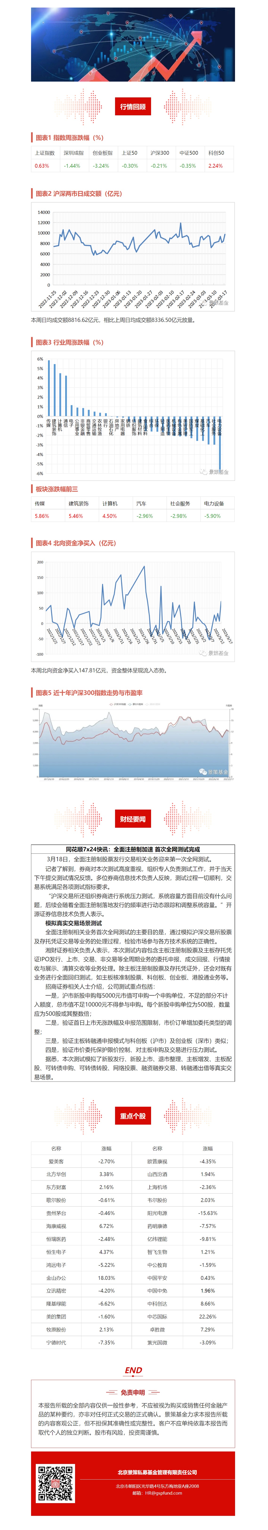 网页捕获_19-3-2023_193842_mp.weixin.qq.com.jpeg