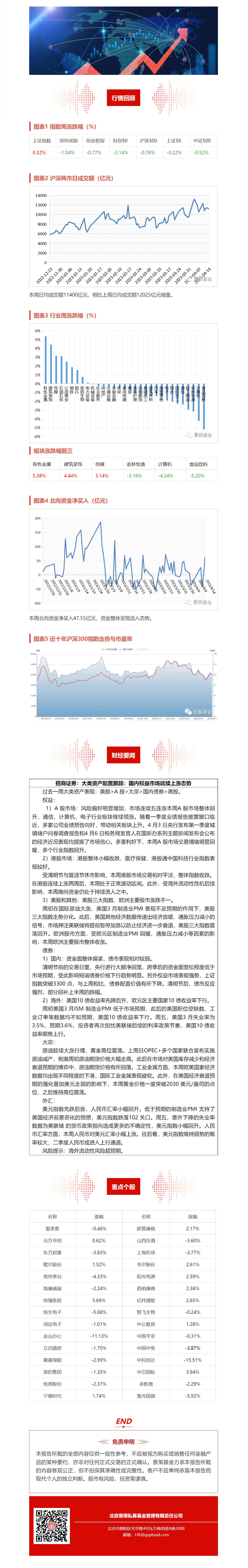 网页捕获_16-4-2023_222752_mp.weixin.qq.com.jpeg